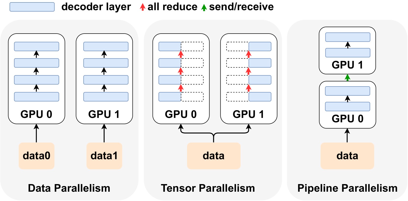 https://arxiv.org/abs/2504.14775